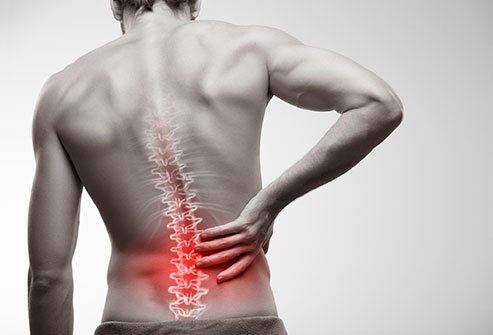 Back Pain Relief